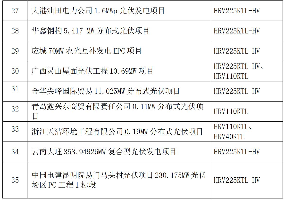 光伏業(yè)績(jī)230602（3）.jpg
